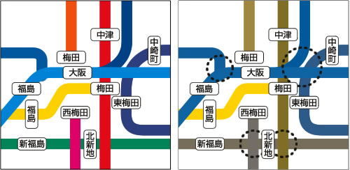 路線図